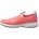 Reima Детски ежедневни обувки Reima Kid's Bouncing Casual shoes - Apricot - размер 27 (EU) (702-5156-0116)