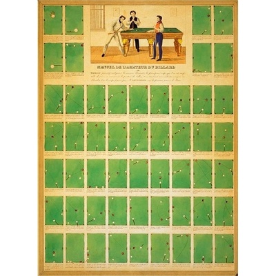Plakát L"Amateur du Billiard 45x62 cm