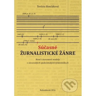 Súčasné žurnalistické žánre - Terézia Rončáková