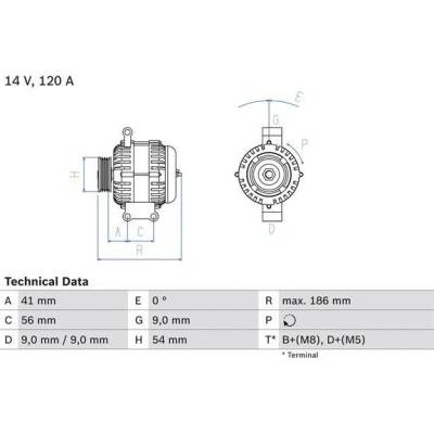 Alternátor BOSCH 0 986 083 250