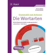 Grammatik zum Anfassen - Die Wortarten