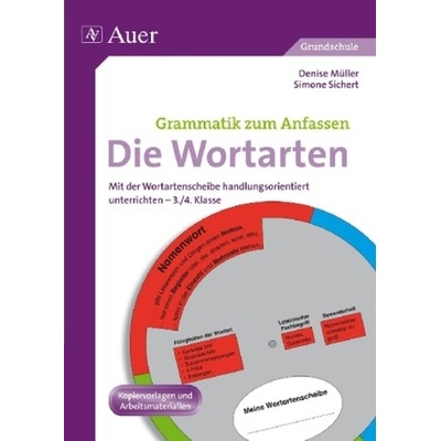 Grammatik zum Anfassen - Die Wortarten