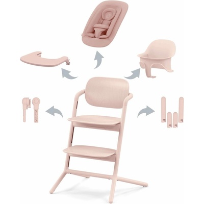 Cybex Lemo 2 Gold 4v1 2024 Pearl Pink