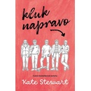 Kluk napravo