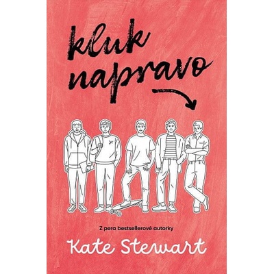 Kluk napravo