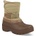 Bisgaard Pacson khaki zelené
