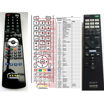 GENERAL SONY RMT-AA130U - съвместимо дистанционно управление на марката General (RMT-AA130U)