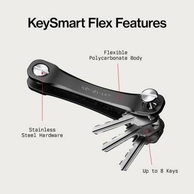 Klíčenka KeySmart Flex organizér na klíče