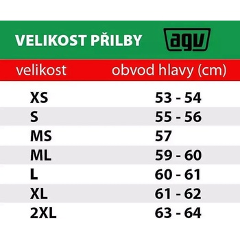 AGV Orbyt