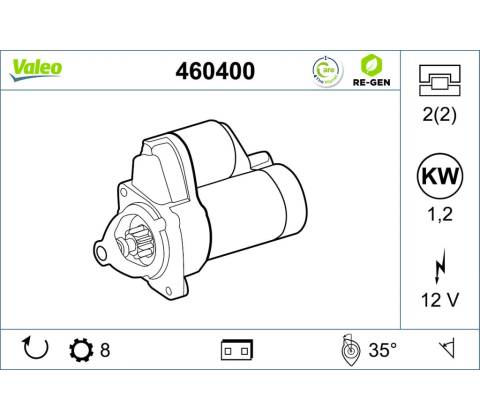 Štartér VALEO 460400