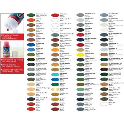 Italeri barva akryl 4315AP Flat Olive Drab 20ml