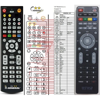 Dálkový ovladač General WIWA H.265 PRO