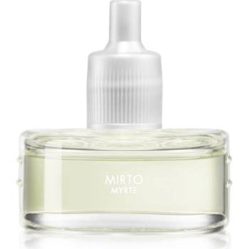 Millefiori Aria Myrtle пълнител за електрически дифузер 20ml