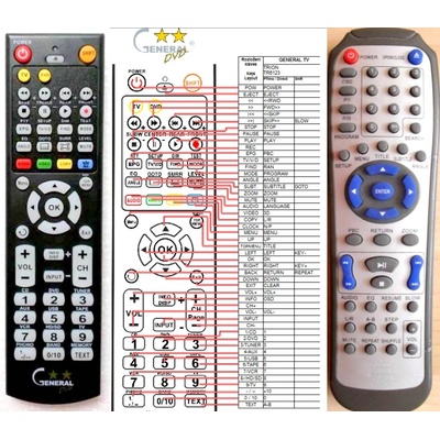 GENERAL TRION TR6123 - съвместимо дистанционно управление на марката General (TR6123)