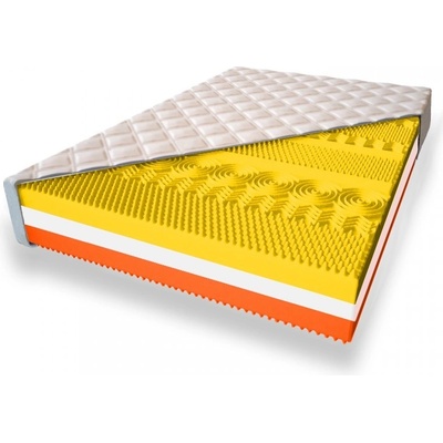 Masáž Relax Premium