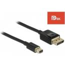 Delock 84928