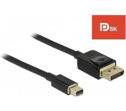 Delock 84928