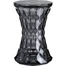 KartellStone čirá