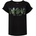 Willard RULA L
