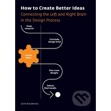 How to Create Better Ideas - Joost Roozekrans