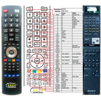 GENERAL SONY RM-S470 - съвместимо дистанционно управление на марката General (RM-S470)