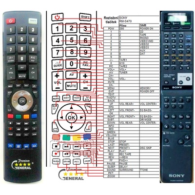 GENERAL SONY RM-S470 - съвместимо дистанционно управление на марката General (RM-S470)