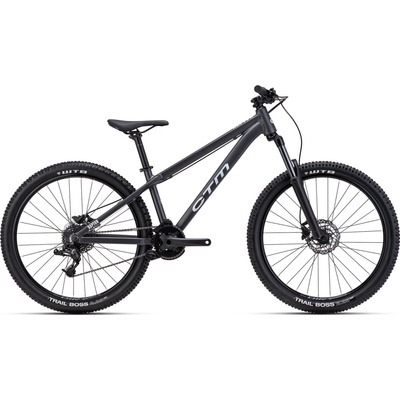 CTM RAPTOR 2026