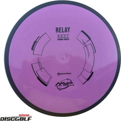 MVP Relay Neutron Cosmic