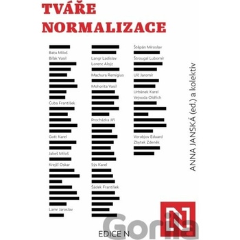 Tváře normalizace