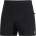 Joma Core