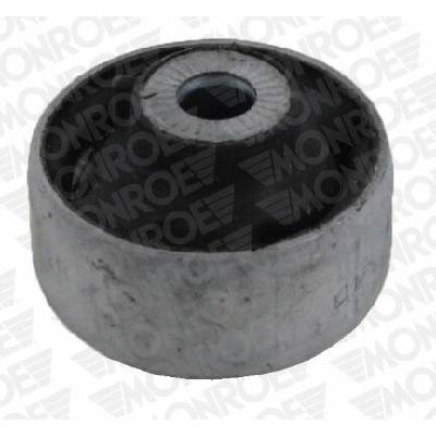 MONROE Uložení, řídicí mechanismus L29C08