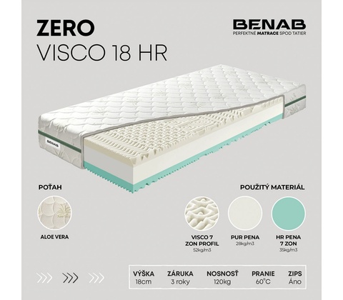 Benab Zero
