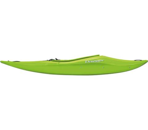 Dagger Axiom 6.9 Action