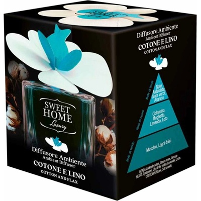 Sweet Home Luxusný osviežovač vzduchu 150 ml