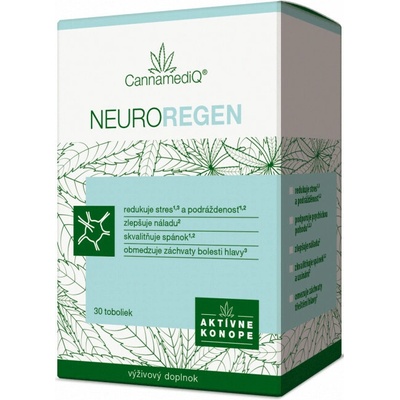CannamediQ Neuroregen 30 toboliek