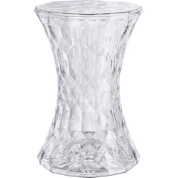 KartellStone čirá