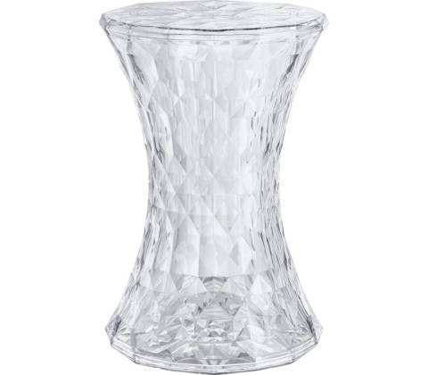 KartellStone čirá