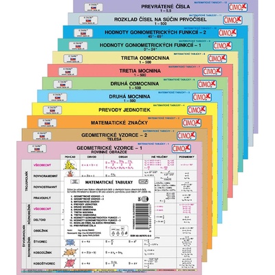 Matematické tabulky kompletní sada 1 12