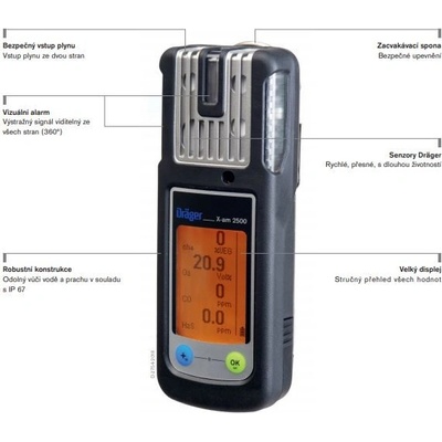 Dräger X-AM 5000