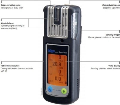 Dräger X-AM 5000