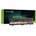 Green Cell Батерия за лаптоп GREEN CELL, Lenovo ThinkPad L560, L570, 11.1V, 4400mAh (17121)