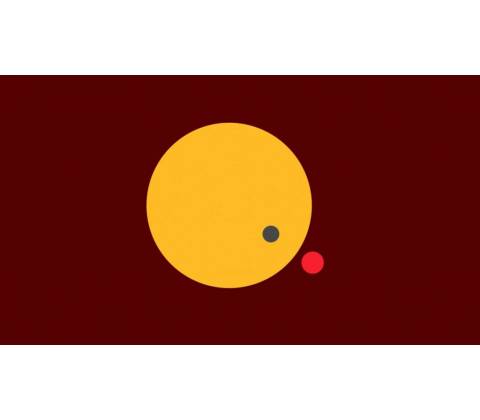 Circles