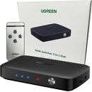 Ugreen CM332