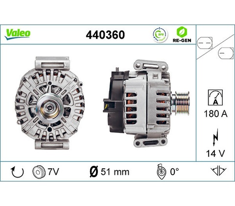 Alternátor VALEO 440360