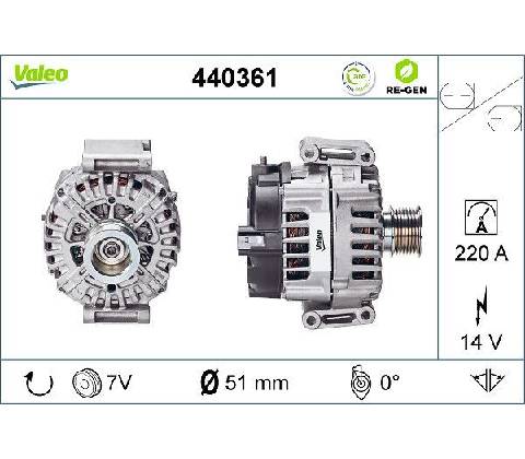 Alternátor VALEO 440361