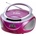 Eltra CD98