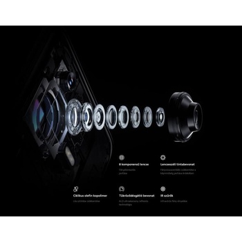 Image 1 of Xiaomi 13 Pro 5G 512GB 12GB RAM Dual