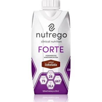 Nutrego FORTE 3960 ml