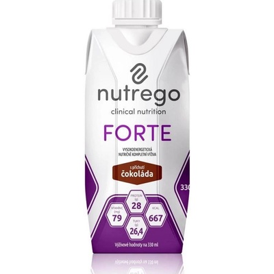 Nutrego FORTE 3960 ml