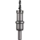Milwaukee 4932479036